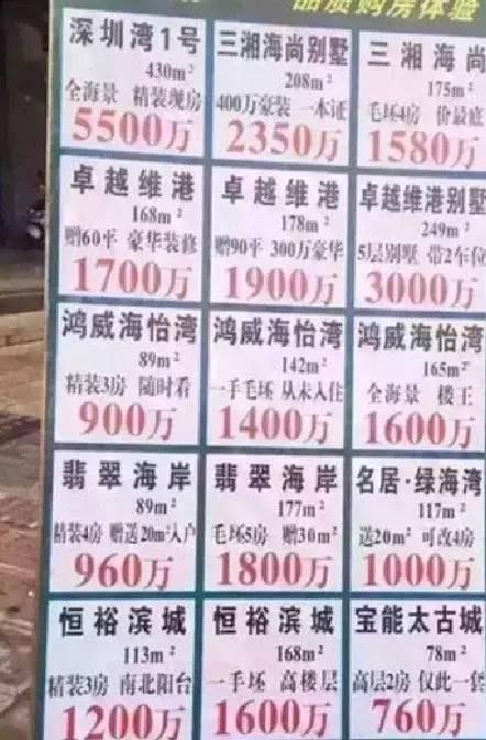 媒体:4成上市公司1年利润够不上北上广深一套房