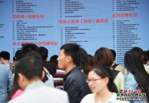 白领求职调查报告：全国平均招聘薪酬7599元