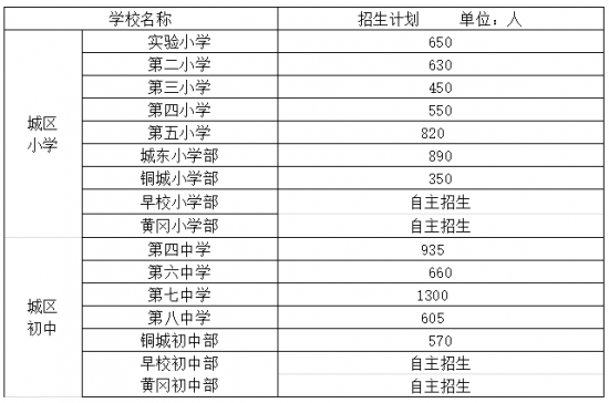 QQ截图20180610123149